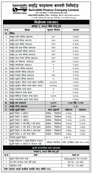 Interest Rate Effective From Ashar 1, 2082